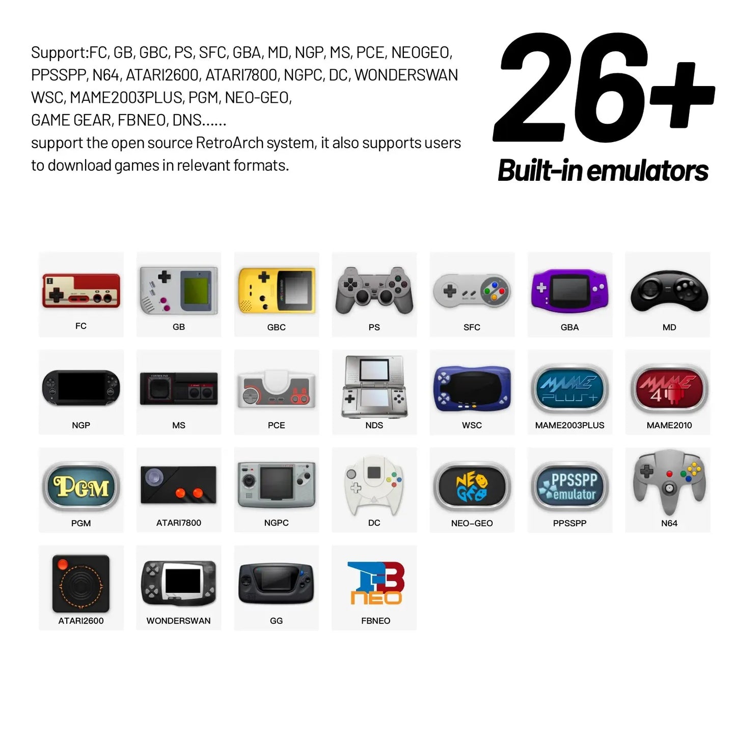 Ampown Smart Pro Handheld Game Console 4.96'' IPS Screen Linux System Joystick RGB Lighting Trimui Retro Video Game Console Gift