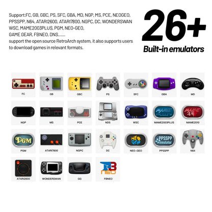 Ampown Smart Pro Handheld Game Console 4.96'' IPS Screen Linux System Joystick RGB Lighting Trimui Retro Video Game Console Gift